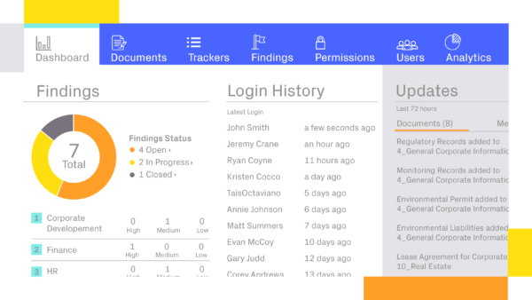 Datasite - Image 7