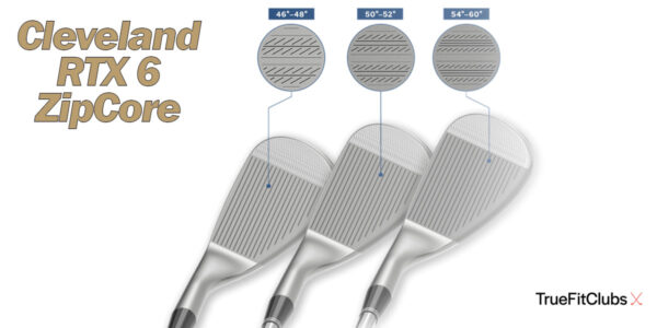 Cleveland RTX 6 Zipcore Wedge - Image 2